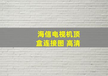 海信电视机顶盒连接图 高清